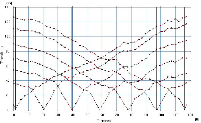 Figura2